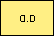 Константа
