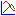 plot